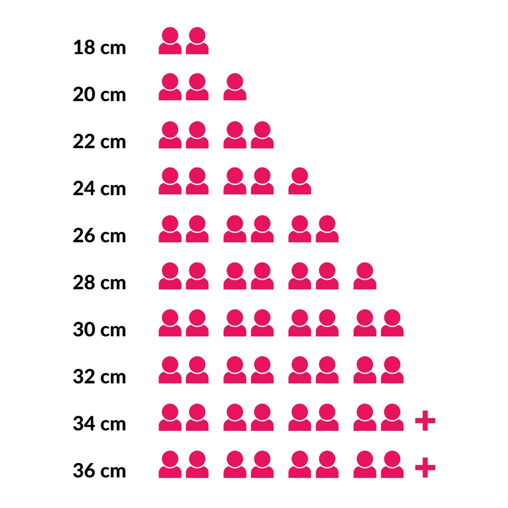 Staub Braadpan / Cocotte - Kersenrood - ø 28 Cm / 6.7 Liter - Afbeelding 6