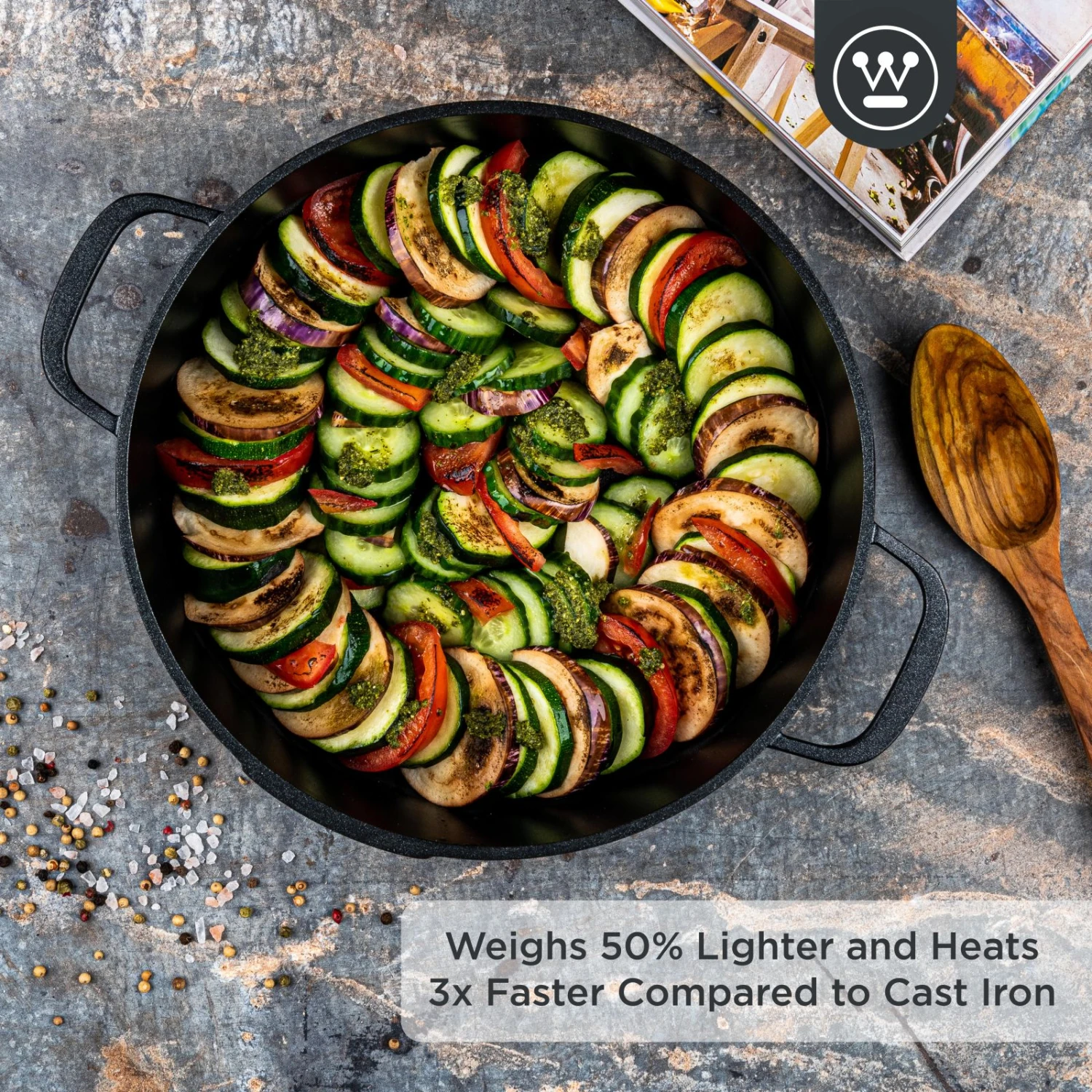 Westinghouse Hapjespan Performance - Blissful Black - ø 32 Cm / 5.8 Liter - Standaard Anti-aanbaklaag - Afbeelding 6